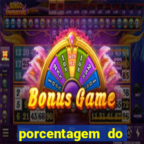 porcentagem do fortune rabbit